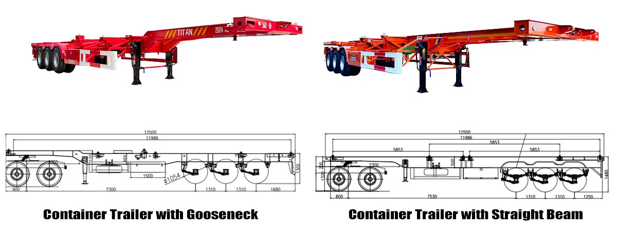 Shipping Container Chassis Trailer for Sale in Guam