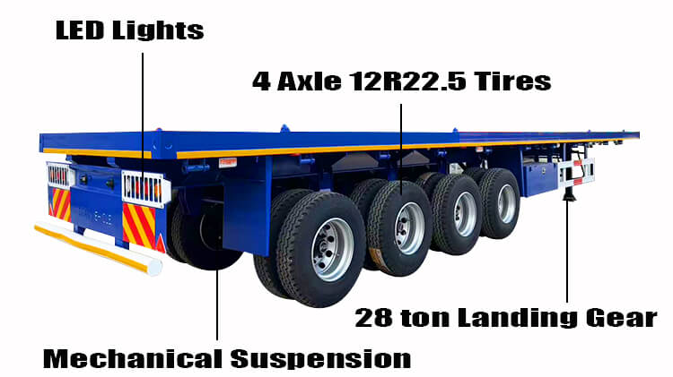 4 Axle Flat Bed Semi Trailer for Sale Near Me in Jamaica