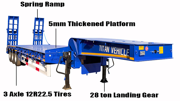 3 Axle Lowbed Semi Trailer for Sale in Tanzania