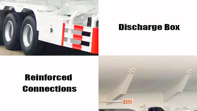 Titan Diesel Tanker Trailer for Sale Price in Congo