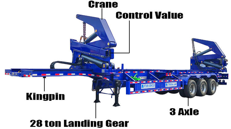 Titan Shipping Container Side Loader Trailer for Sale Price in Tanzania