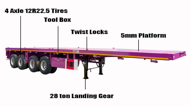 Titan 4 Axle Flatbed Trailer for Sale Price in Saint Martin