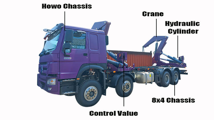 Container Side Lifter Truck for Sale in Guyana