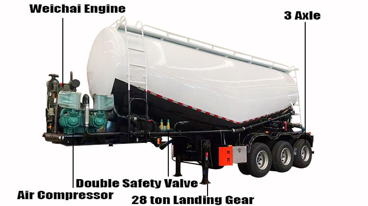 Titan 3 Axle Bulk Cement Tank Semi Trailer for Sale in Zambia