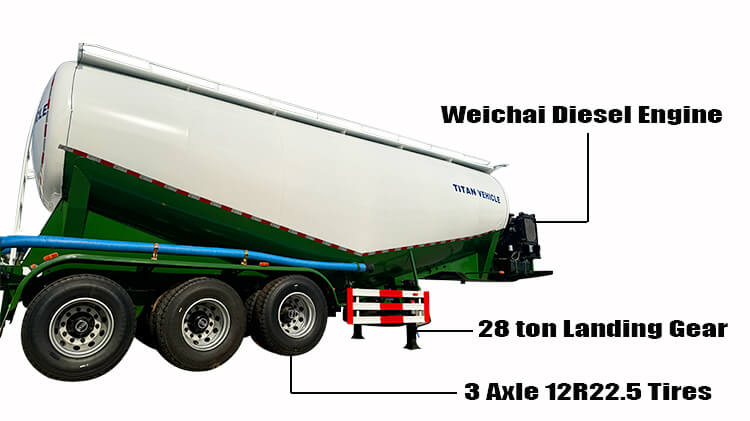 Titan 3 Axle Cement Bulker Truck for Sale Price in Guyana