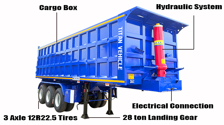 Tri Axle End Dump Trailer for Sale Near Me in Senegal