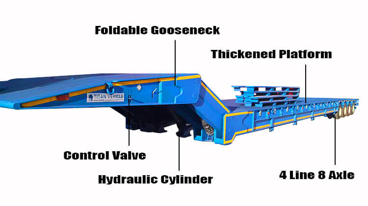 Titan Folding Neck Gooseneck Lowboy Trailer for Sale in Angola