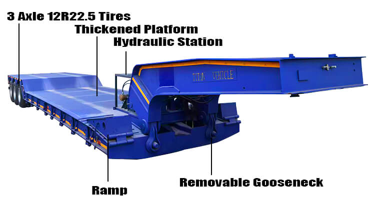 Titan 3 Axle Rng Removable Gooseneck Trailer for Sale in Guyana