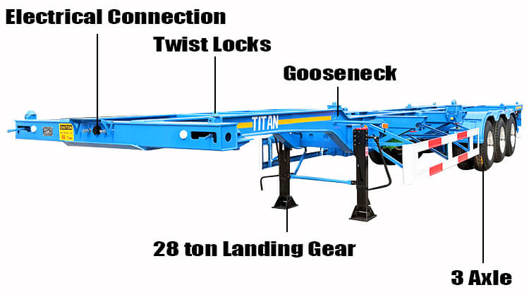 Titan 40 Ft Tri Axle Chassis Trailer for Sale in Jamaica