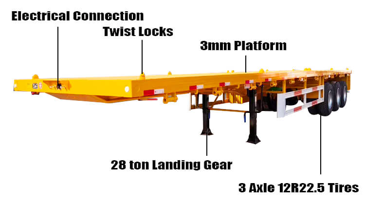 40 Ft Heavy Duty Flatbed Trailer for Sale Near Me in Tanzania