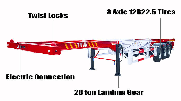 Titan 40 Ft Container Chassis for Sale in Guam