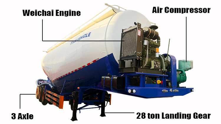 3 Axle 42 Cbm Bulk Cement Tanker Trailer for Sale in Saudi Arabic